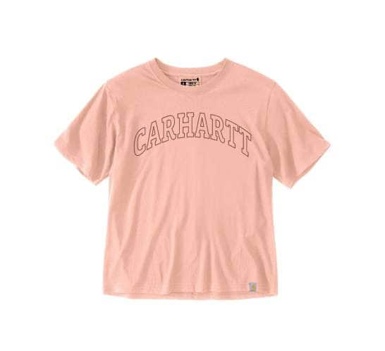 About Our Clothing & Apparel for Hardworking Women | Carhartt