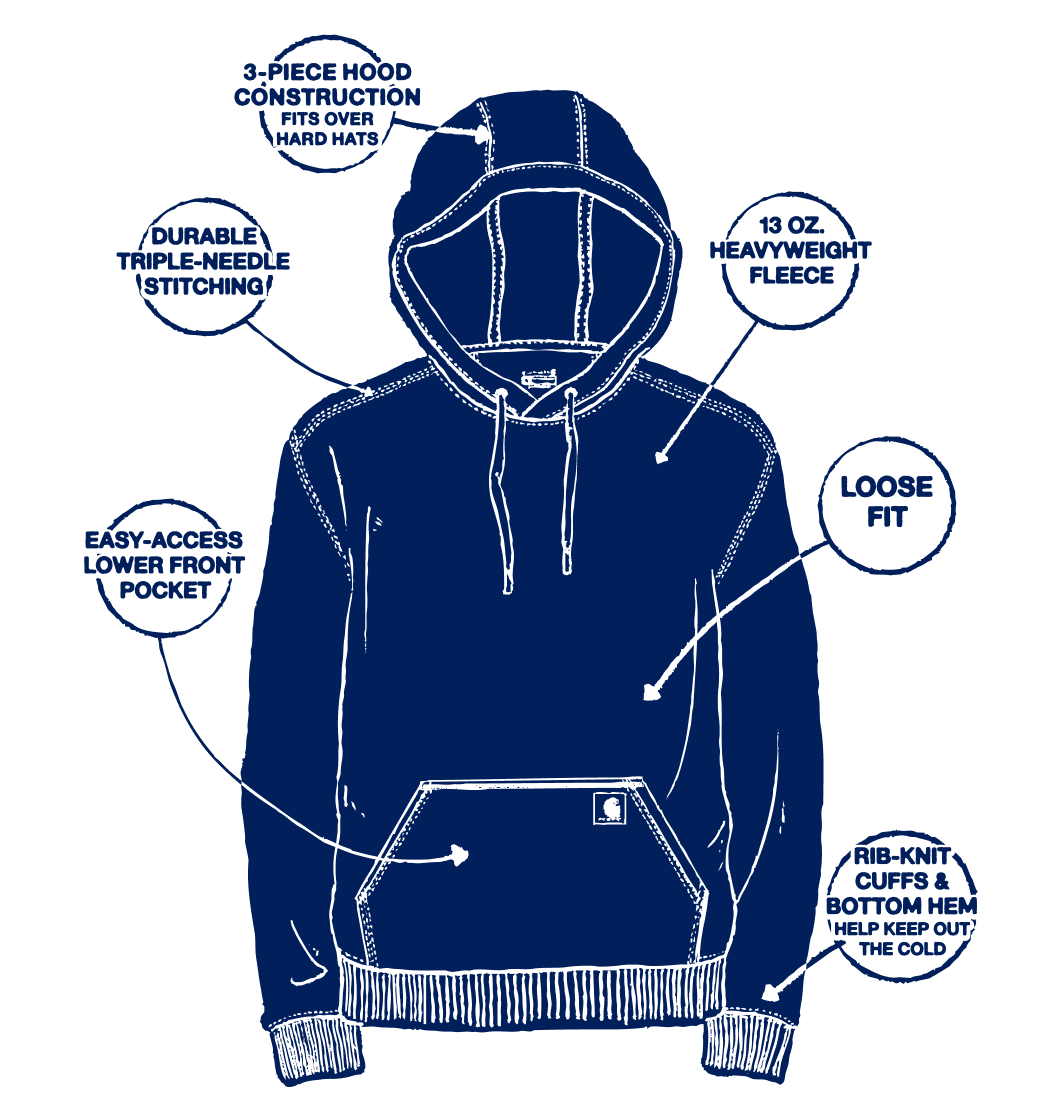 Crafted Series Hooded Sweatshirt callout image highlighting 3-piece hood, front pocket, rib-knit cuffs and hem, and loose fit.