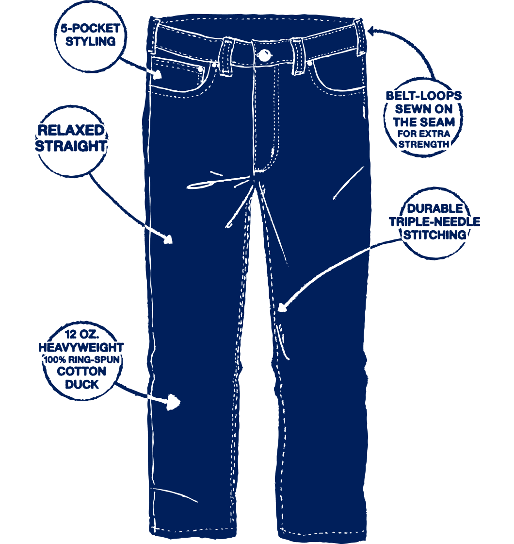 Crafted Series Work Pant callout image calling out 5-pocket design, heavyweight materials, relaxed straight fit and more.