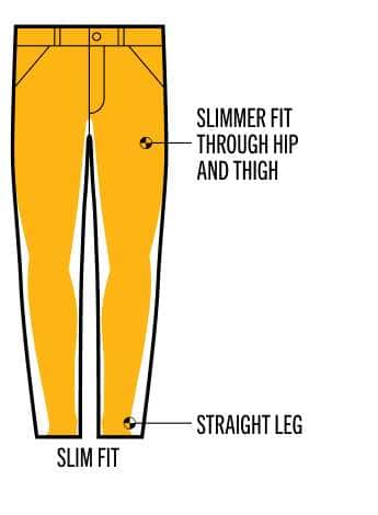 Slim Fit: slimmer through hip and thigh; straight leg.