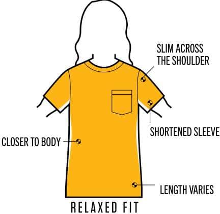 Relaxed Fit: Slim across the shoulder. Closer to body. Shortened Sleeve. Length varies.